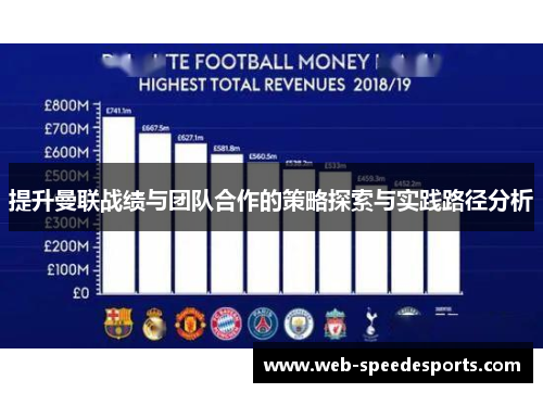 提升曼联战绩与团队合作的策略探索与实践路径分析