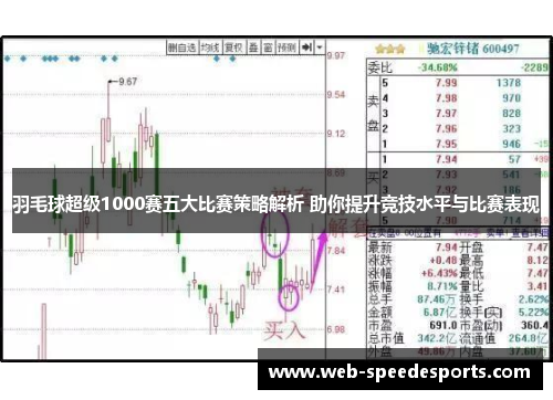 羽毛球超级1000赛五大比赛策略解析 助你提升竞技水平与比赛表现