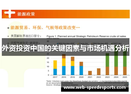 外资投资中国的关键因素与市场机遇分析