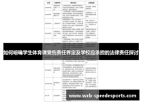如何明确学生体育课受伤责任界定及学校应承担的法律责任探讨