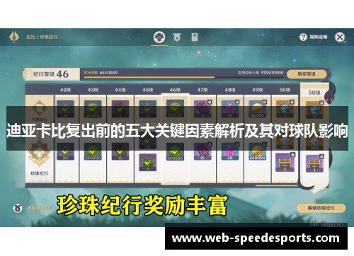 迪亚卡比复出前的五大关键因素解析及其对球队影响