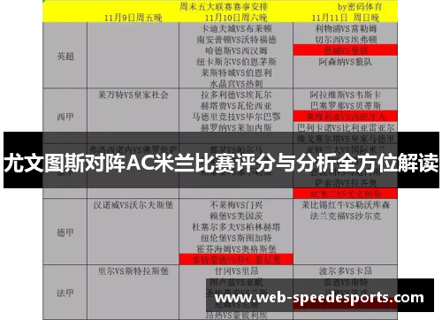 尤文图斯对阵AC米兰比赛评分与分析全方位解读