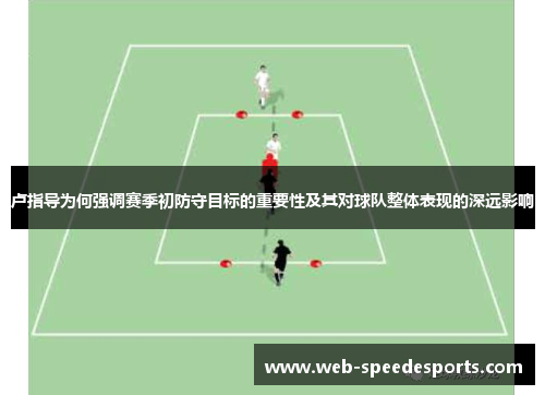 卢指导为何强调赛季初防守目标的重要性及其对球队整体表现的深远影响