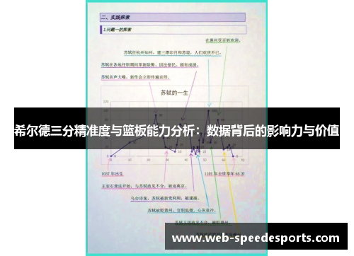 希尔德三分精准度与篮板能力分析：数据背后的影响力与价值
