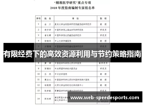 有限经费下的高效资源利用与节约策略指南