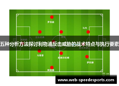 五种分析方法探讨利物浦反击威胁的战术特点与执行要素