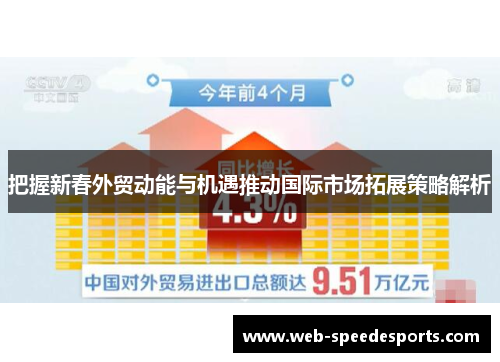 把握新春外贸动能与机遇推动国际市场拓展策略解析
