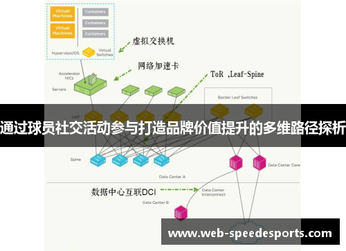 通过球员社交活动参与打造品牌价值提升的多维路径探析