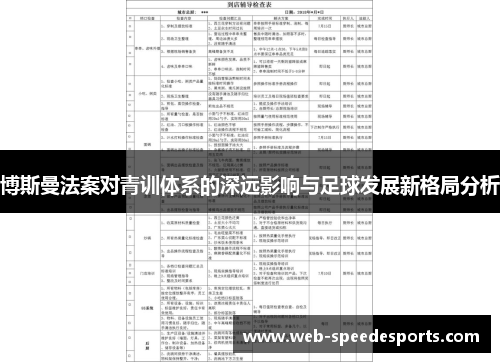 博斯曼法案对青训体系的深远影响与足球发展新格局分析