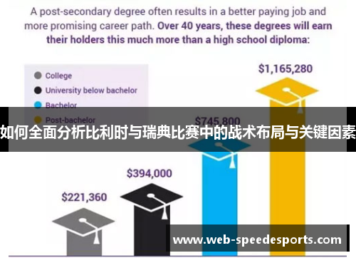 如何全面分析比利时与瑞典比赛中的战术布局与关键因素