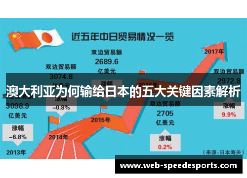 澳大利亚为何输给日本的五大关键因素解析