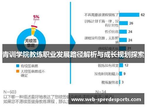 青训学院教练职业发展路径解析与成长规划探索
