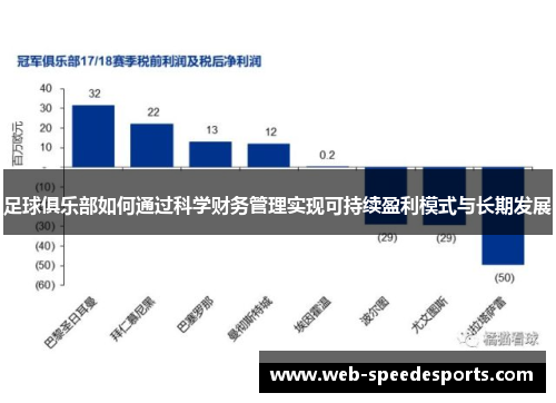足球俱乐部如何通过科学财务管理实现可持续盈利模式与长期发展