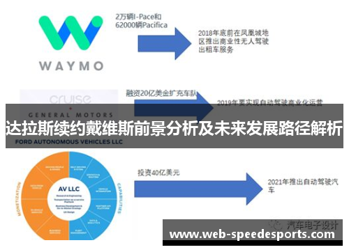 达拉斯续约戴维斯前景分析及未来发展路径解析