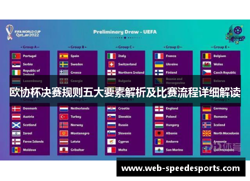 欧协杯决赛规则五大要素解析及比赛流程详细解读