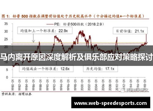 马内离开原因深度解析及俱乐部应对策略探讨