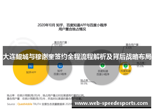 大连鲲城与穆谢奎签约全程流程解析及背后战略布局