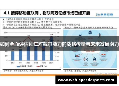 如何全面评估拜仁对戴尔能力的战略考量与未来发展潜力